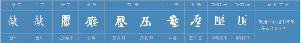 压的多音字是什么组词