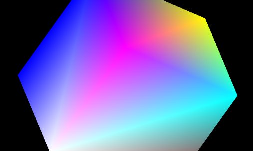 均匀分布的英文