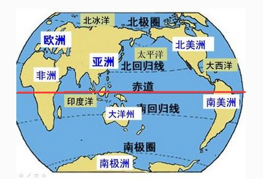 世界的四大州是哪四洲？