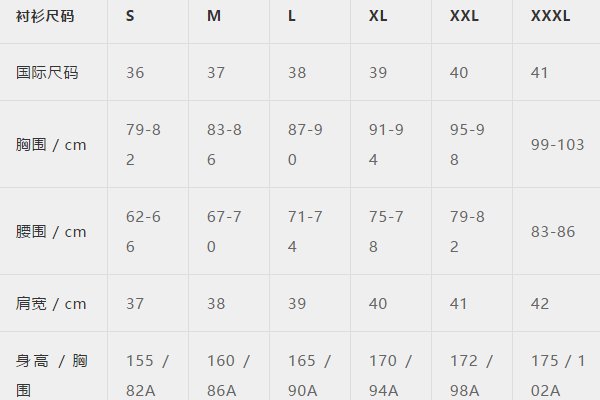 衬衫尺码怎么表示？