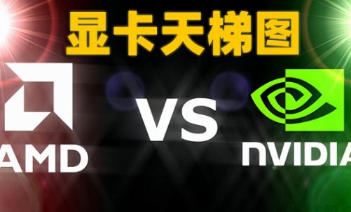 显卡品牌一线二线三线如何区分呢？