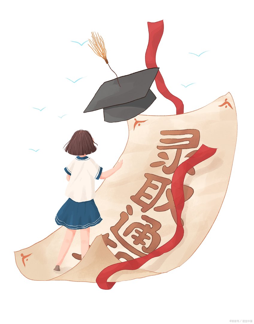 录取通知书查询入口