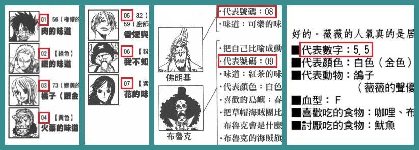 海贼王：第十人是加洛特，她的编号955有特殊含义，你怎么看？