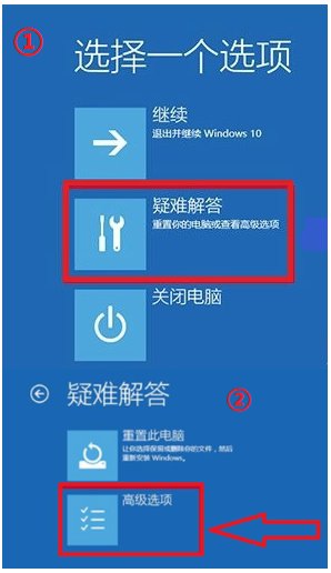 电脑错误为0x00000001是什么意思