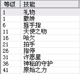 宠物小精灵漆黑的魅影波克比技能有哪些