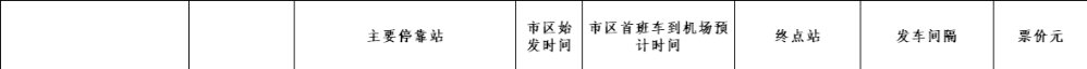 上海火车站到浦东T2航站楼直达汽车多少钱？