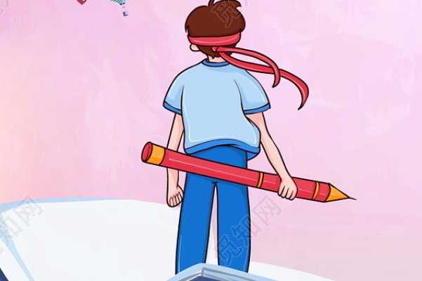 高考总分是多少？