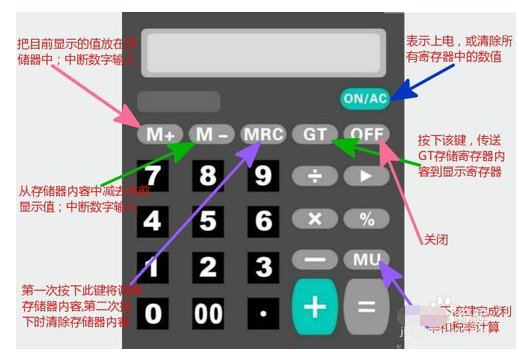 计算机计算器怎么用？