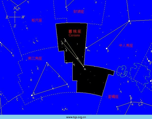 圆规座的星座简介