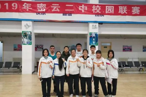 密云二中中考分数线是多少?