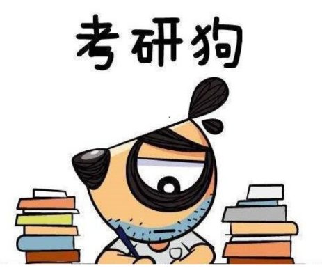 研究生各科分数线国家线是多少？