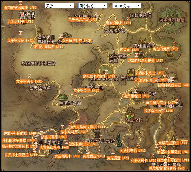 永恒之塔所有天族BOSS的名字以及位置？？？