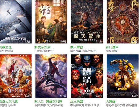 免费电影网站有没有？