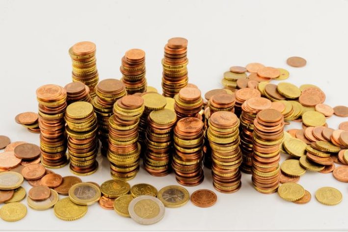 ficc具体业务包括