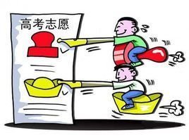 已经投档是什么意思?录取可能性是多少?