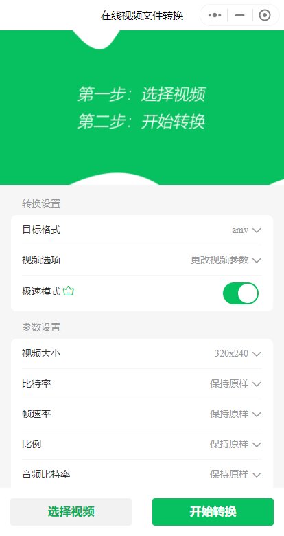 什么是AMV视频？