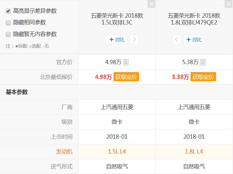五菱荣光小卡双排有2.5米或3米箱?