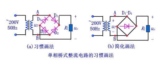 什么是单相桥式整流电路