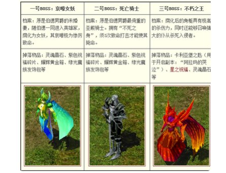 魔域二星副本怎么做