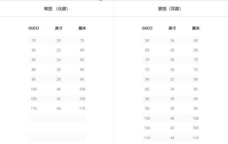 GUCCI皮带尺寸，懂的进！