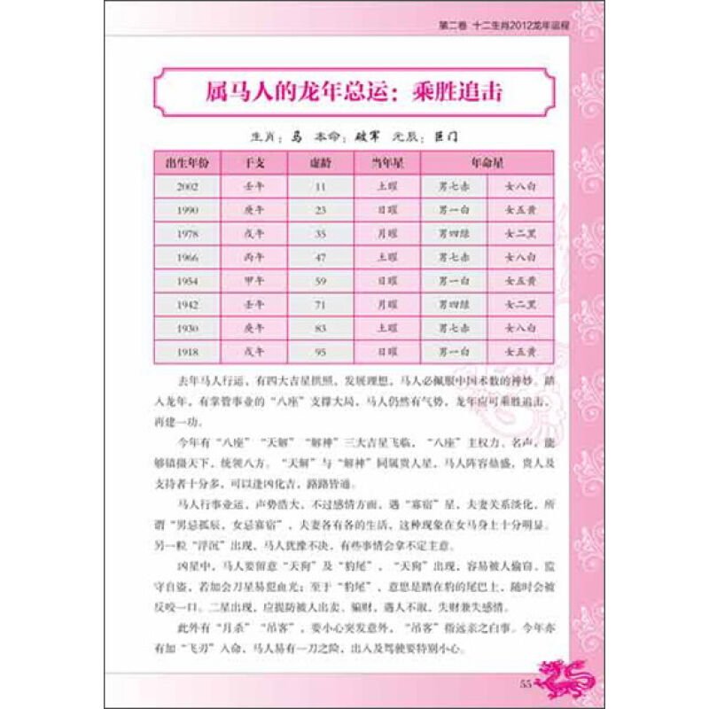 李居明2012龙年运程的本书目录
