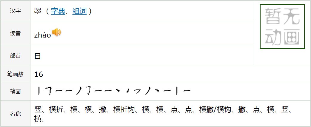 武曌读zhao第四声吗