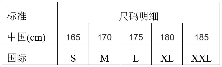 衣服的尺码怎么区分大小号