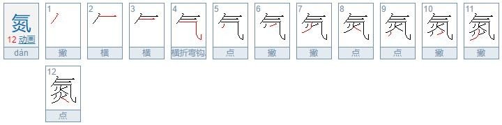 大自然元素有哪些？