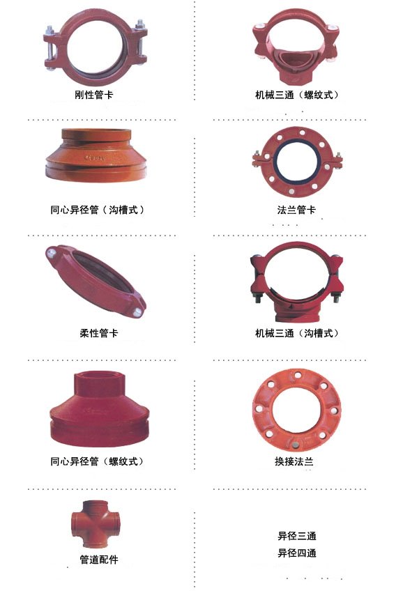 消防管件有哪些