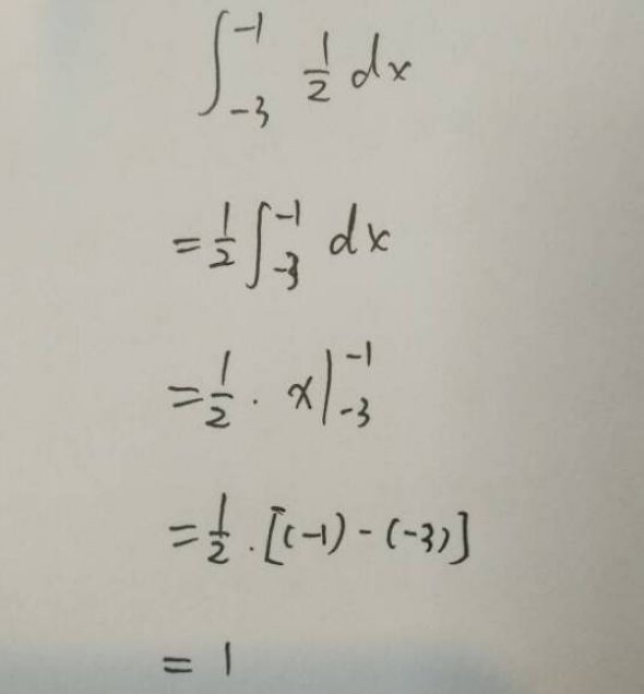 定积分的公式？