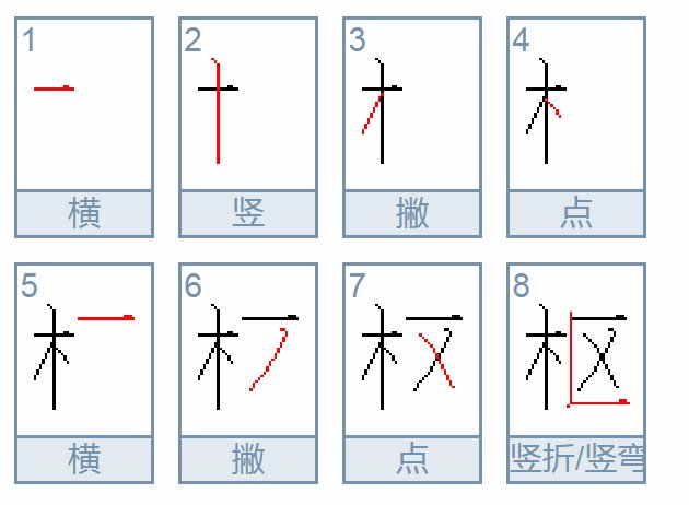 枢字怎么读