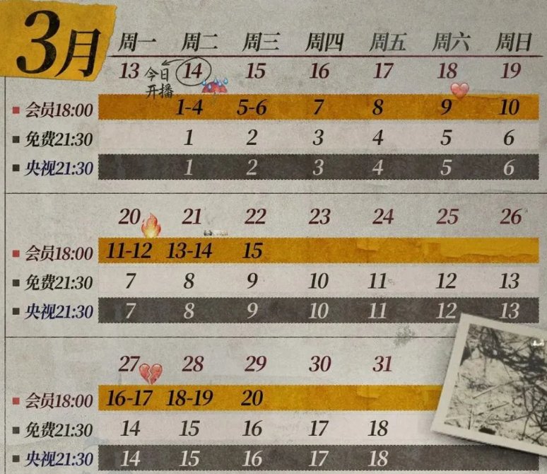 张译新剧《他是谁》追剧日历