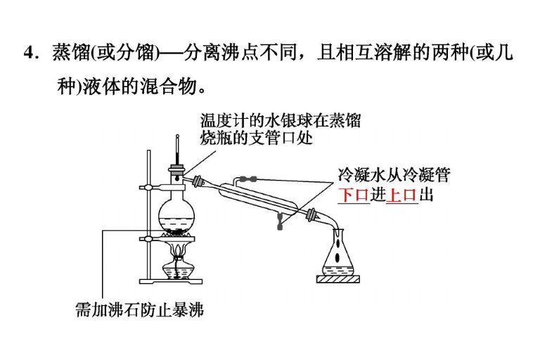 什么是共沸混合物？
