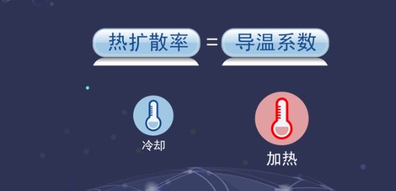 什么是热扩散率？
