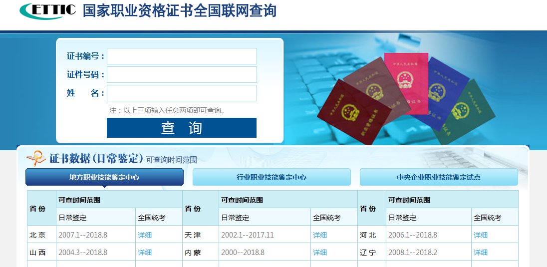 国家职业资格证书全国联网查询网址是什么？