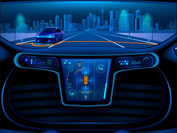 自动驾驶公司排名国内