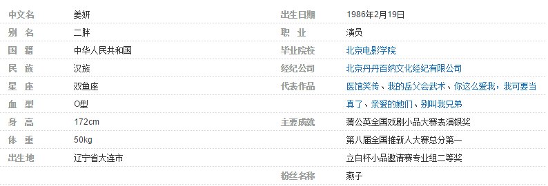 于小诺是谁演的，于小诺扮演者，爱情回来了于小诺