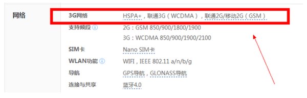 iphone5怎样判断是不是全网通