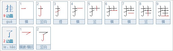 挂了是什么意思？