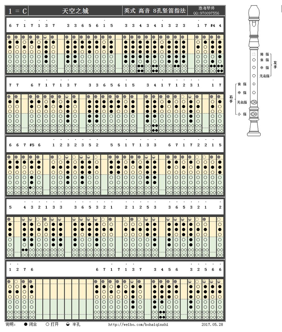 求竖笛八孔天空之城的指法简谱图解