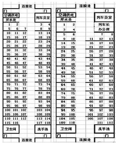 K51次列车硬座什么号是靠着窗户的