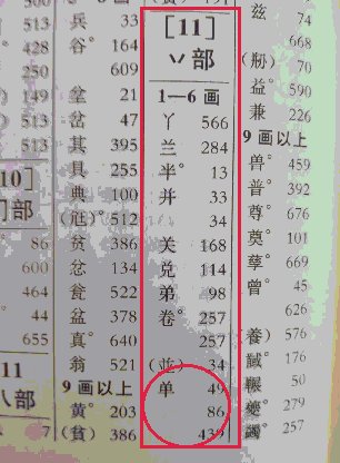 单字部首是什么