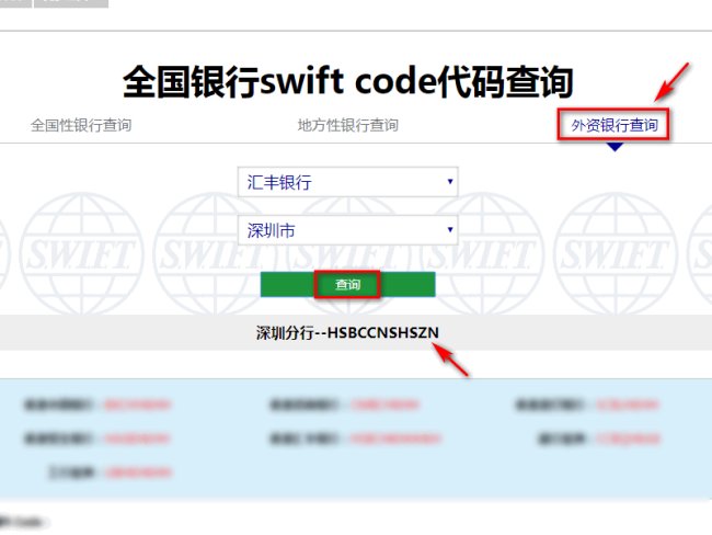 swift码是啥？