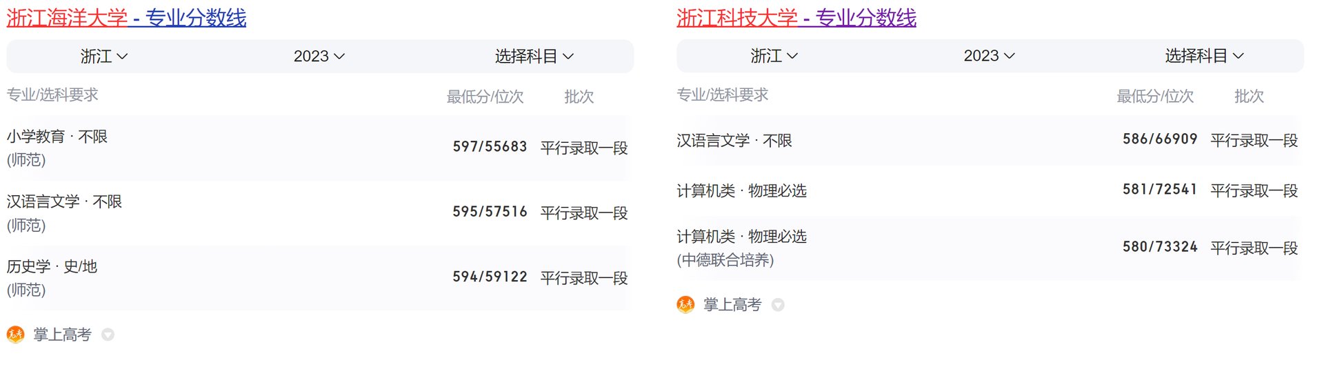 浙江海洋大学和浙江科技学院哪个好