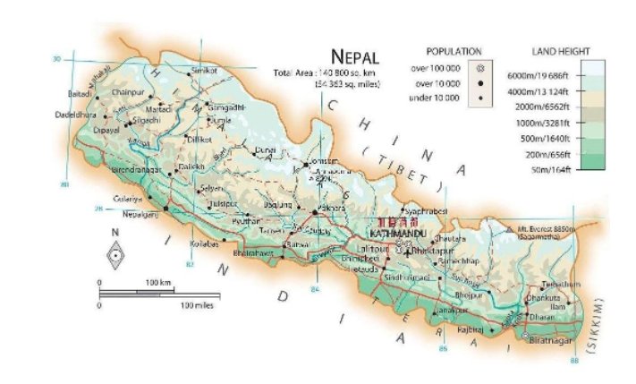 尼泊尔是哪个国家首都