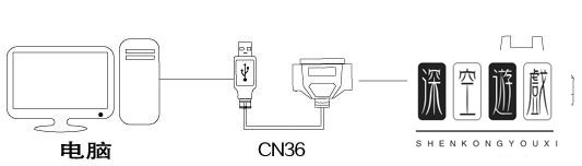 并口打印机安装usb转并口驱动步骤分享