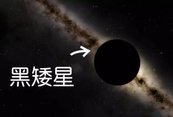 白矮星的密度