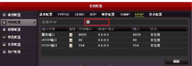 dvr可以远程监控吗