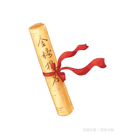 高考考试总分是多少？