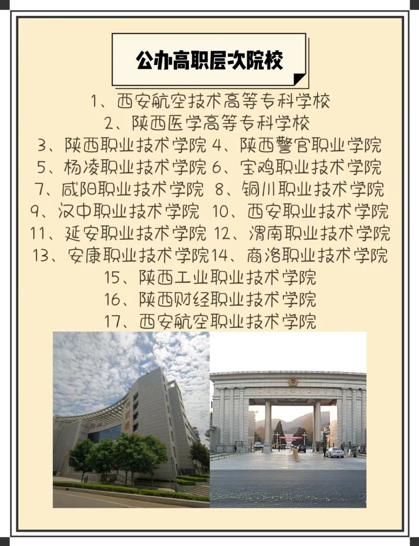 西安大专职业学校排名大全
